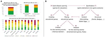 The mysterious adventures of Detective Duke: How storified programming MOOCs support learners in achieving their learning goals